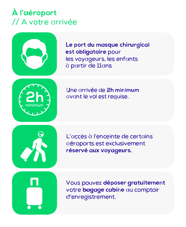 acheter bagage en soute transavia