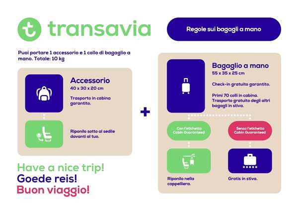 Bagaglio A Mano Transavia